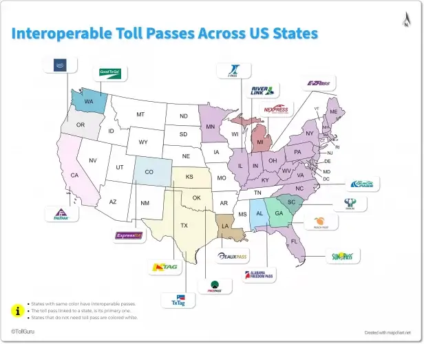 Map of US with primary toll tags- E-ZPass, SunPass, FasTrak, TxTag etc. for states with toll facilities and their interoperability.